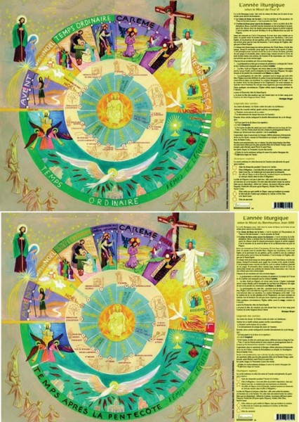 POSTER DE L'ANNÉE LITURGIQUES